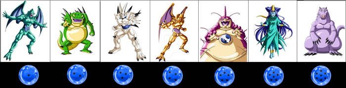 Dragon Ball: Every Shadow Dragon, Ranked According To Strength