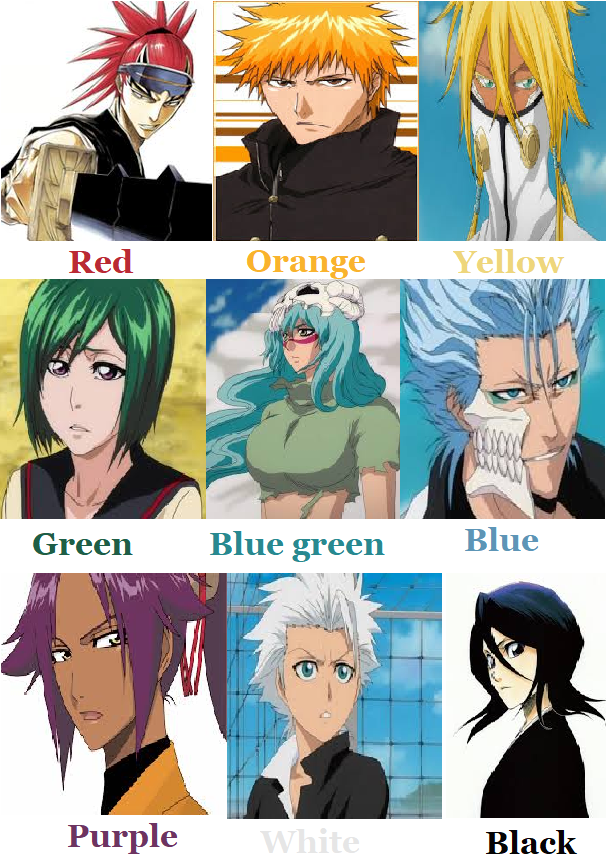 Bleach Color Guide Bleach hair colors by NickNinja02 on DeviantArt