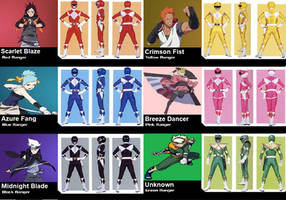 Naruto Online power rangers ninjas