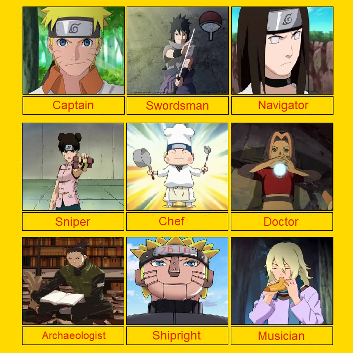 Crowsar's Top 10 Worst Naruto Character by CrowSar on DeviantArt