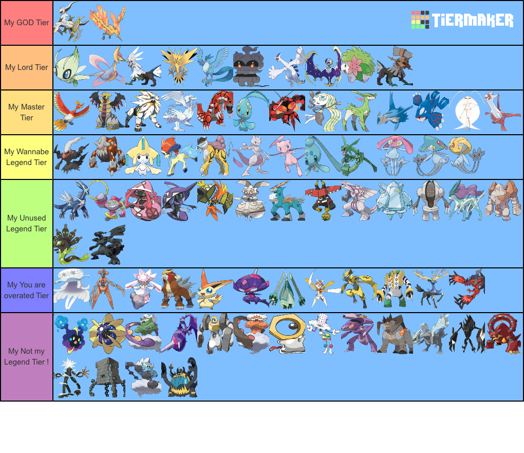 Legendary Pokemon Tier List by AnnGalaxies on DeviantArt