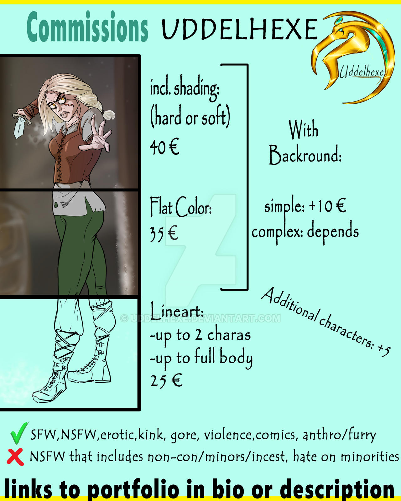 Prize Sheet for Comissions