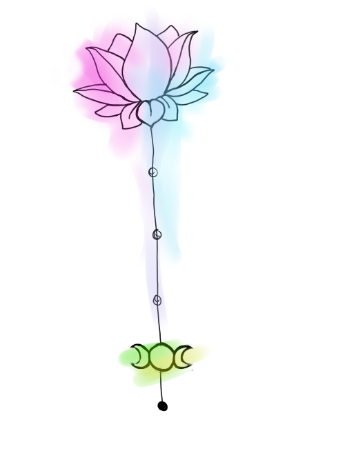 basic lotus tattoo idea