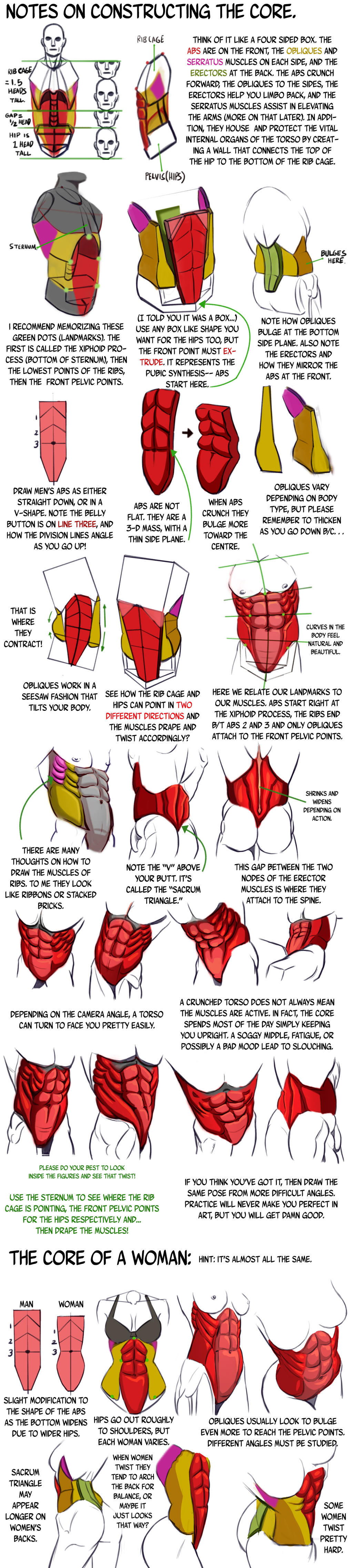 Core Construction Tutorial by Nova-MadArt on DeviantArt