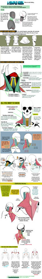 A Simple Neck: Neck Making tutorial