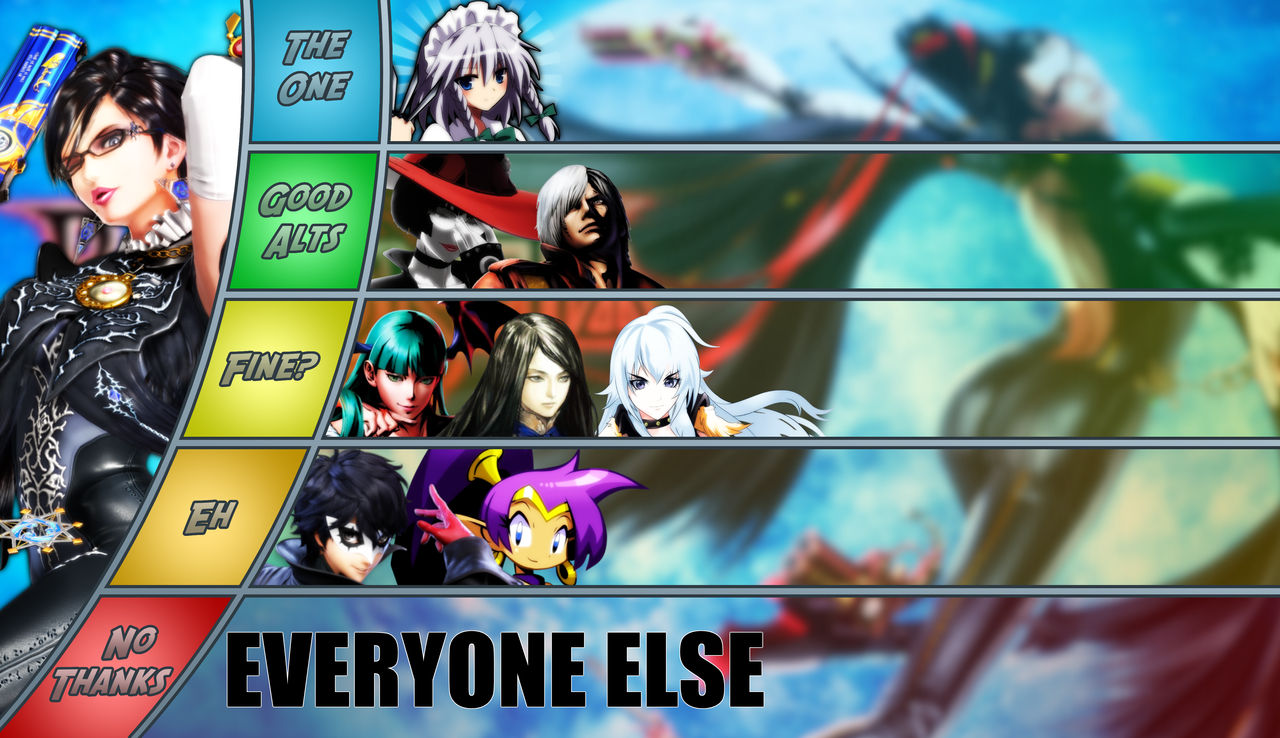 MU Tier List by ZercherGoroshi on DeviantArt