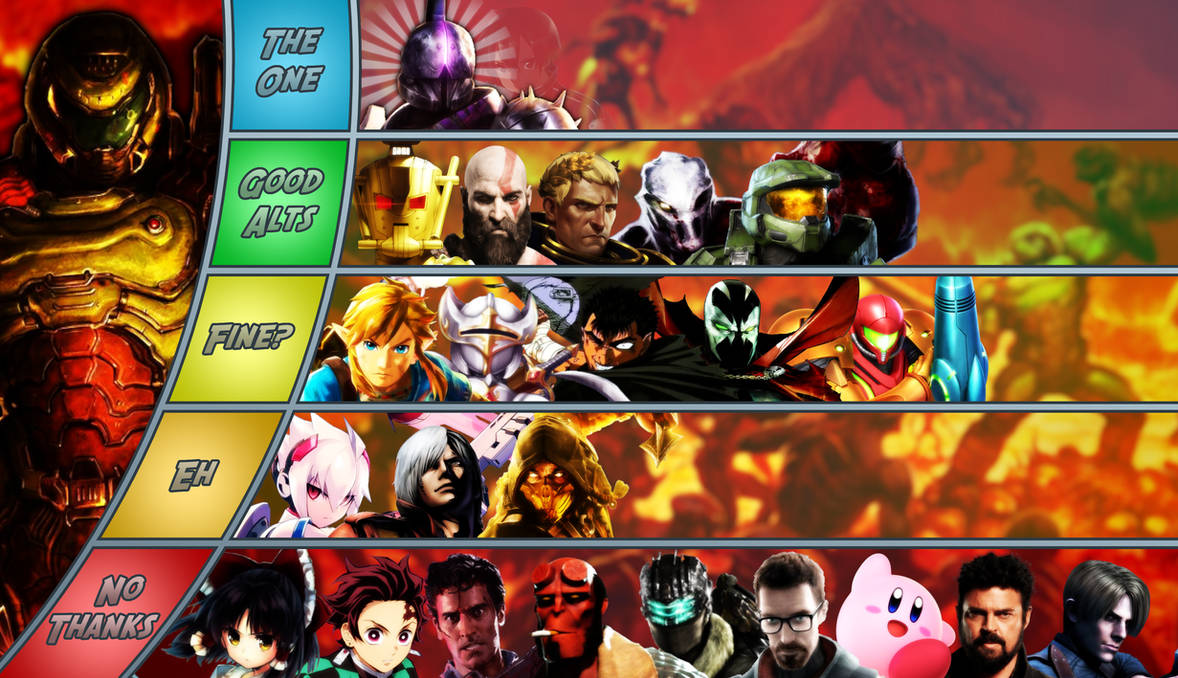 Doomslayer Mu Tier List By Zerchergoroshi On Deviantart Doomslayer Mu Tier List By Zerchergoroshi On Deviantart