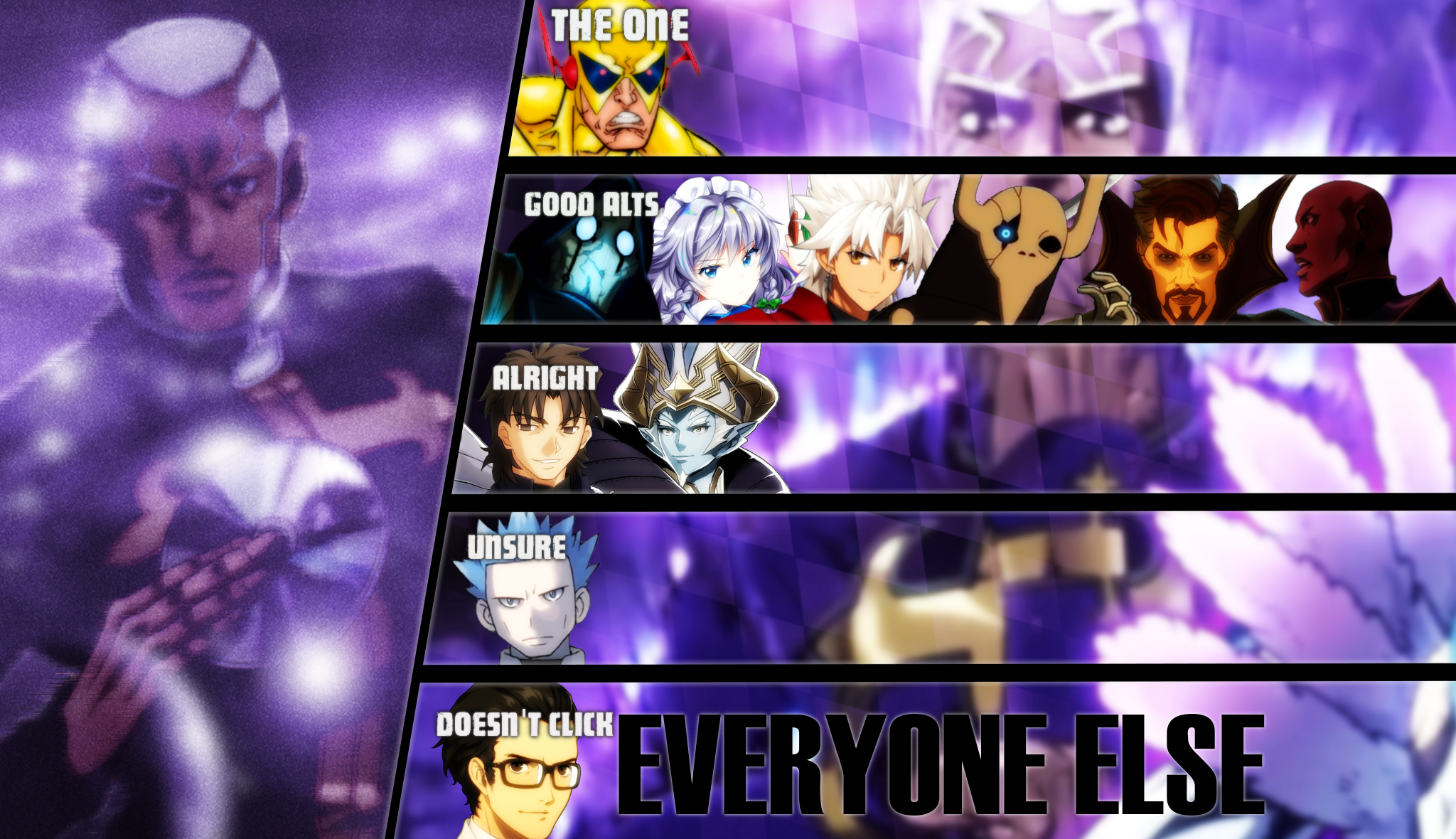 Enrico Pucci MU Tier List by ZercherGoroshi on DeviantArt