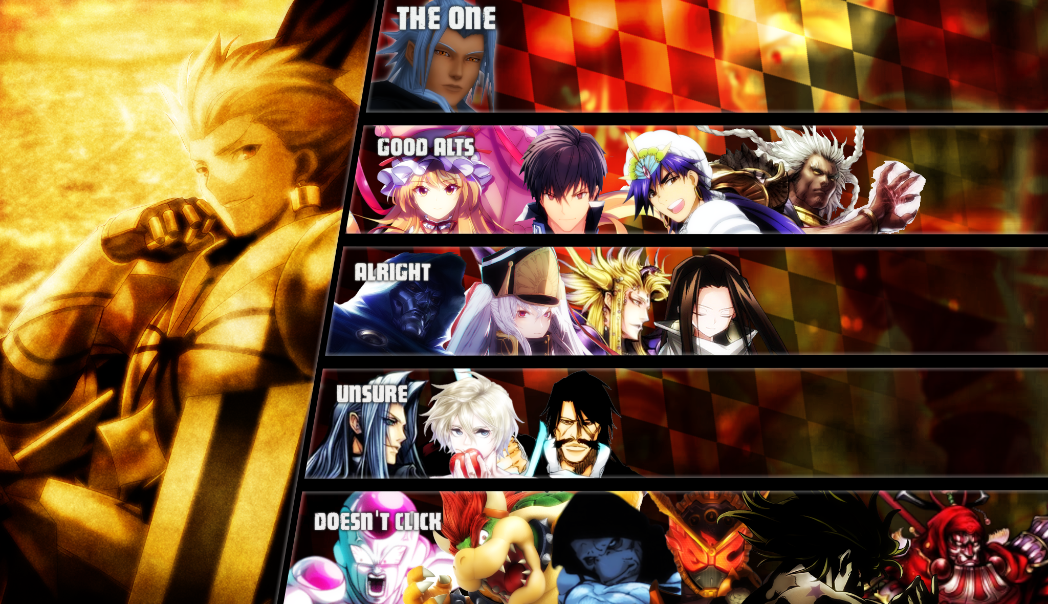 Bleach future fighting game relevancy tierlist by Mertyville on DeviantArt