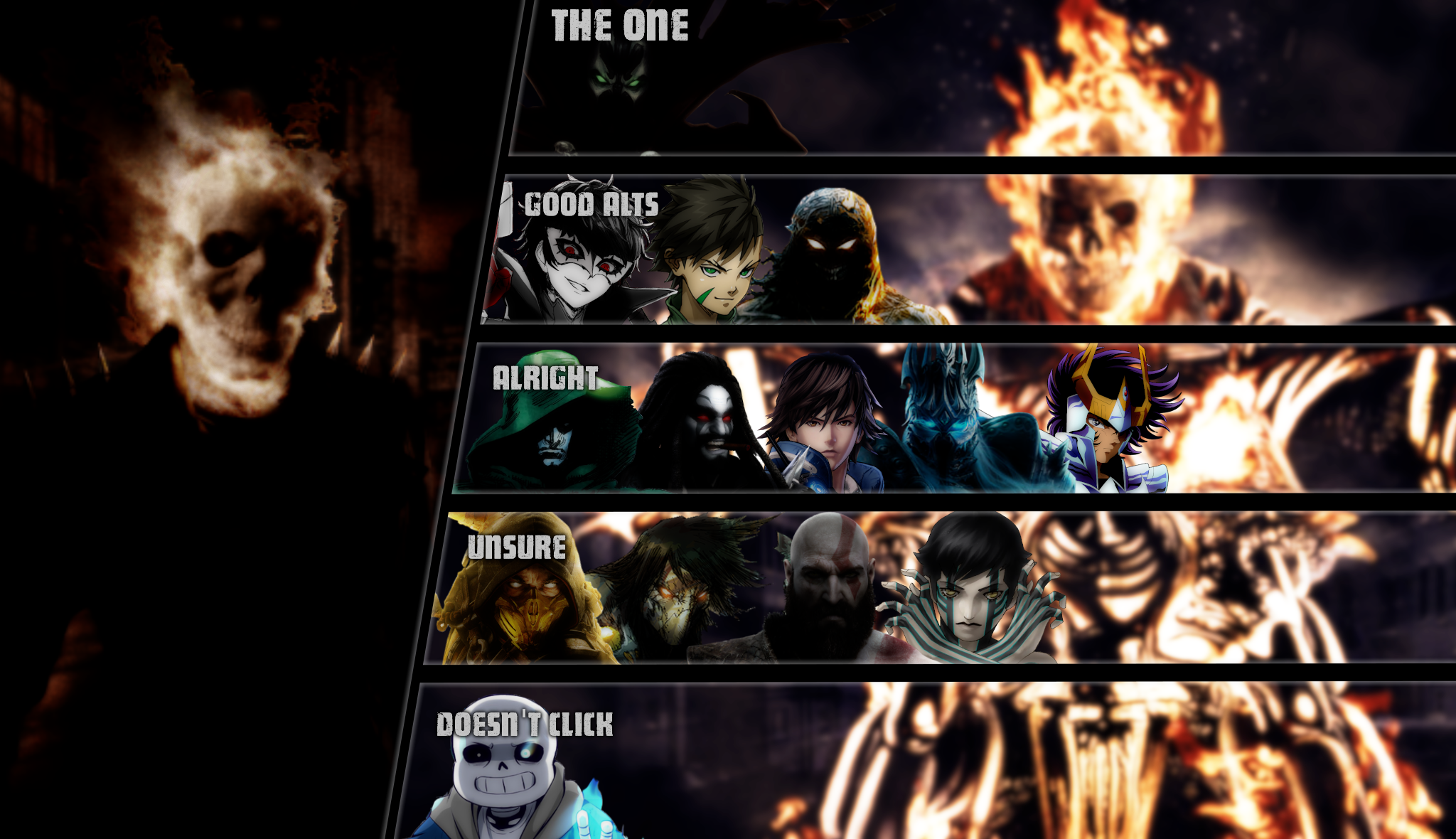 Ghost Rider Multiverse Level V2 Ghost Rider MU Tier List by ZercherGoroshi on DeviantArt