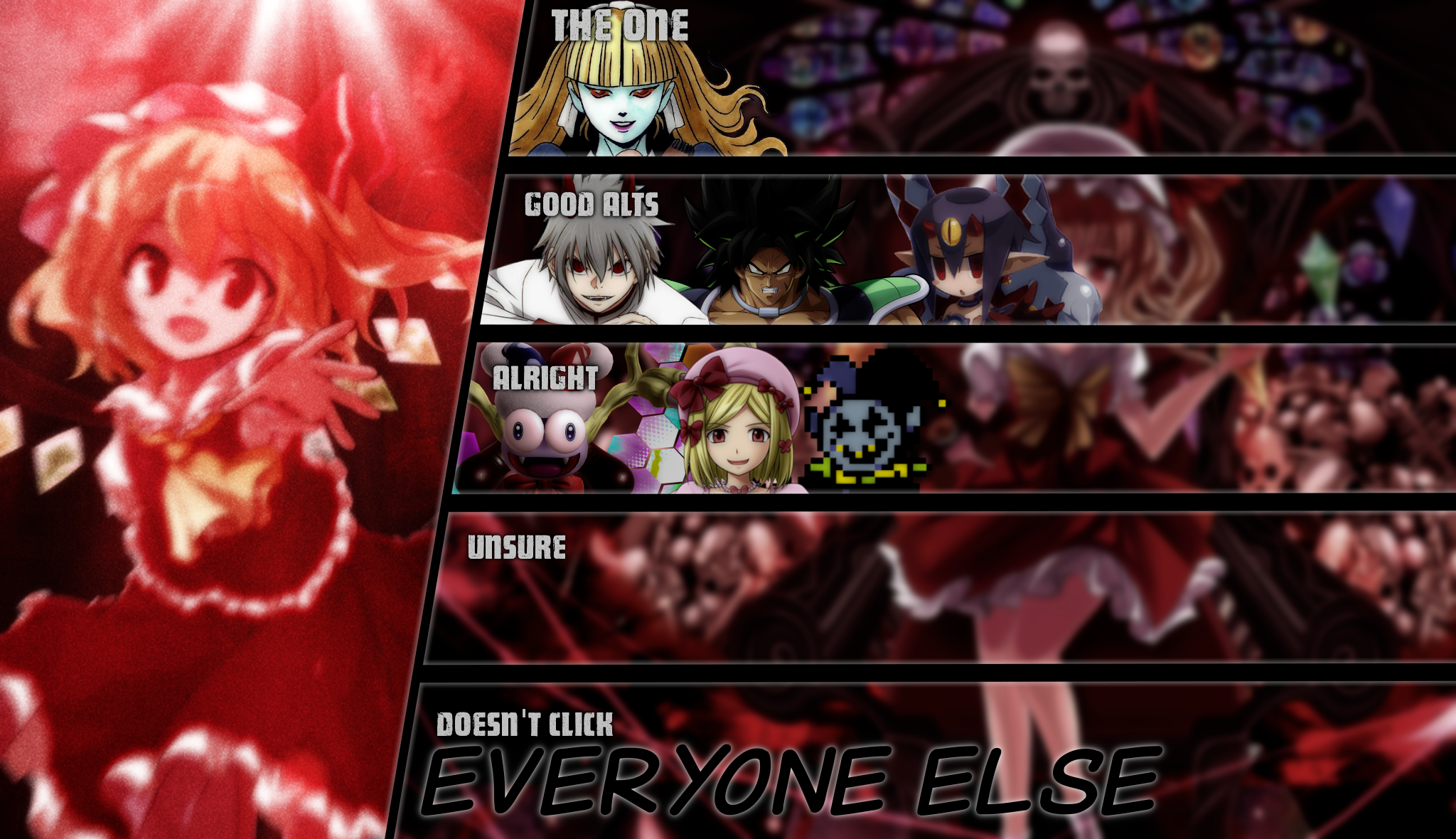 Madoka Kaname MU Tier List by ZercherGoroshi on DeviantArt