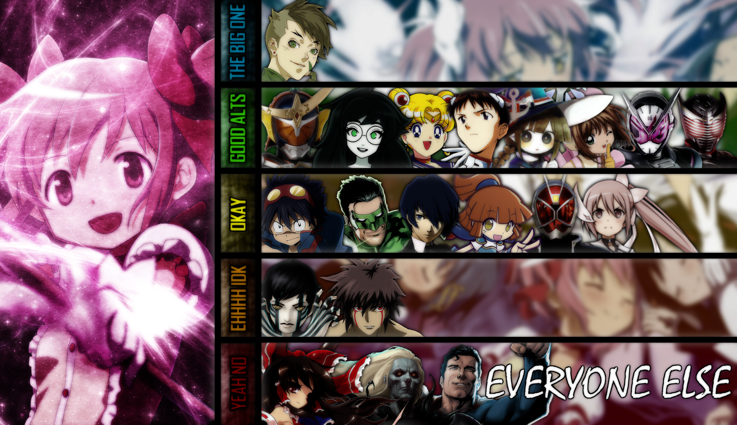 Madoka Kaname MU Tier List by ZercherGoroshi on DeviantArt