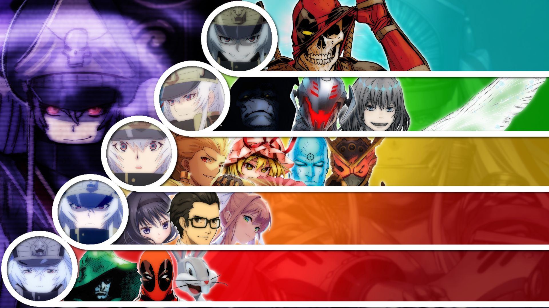 Anime Tier List by MislamicPearl on DeviantArt