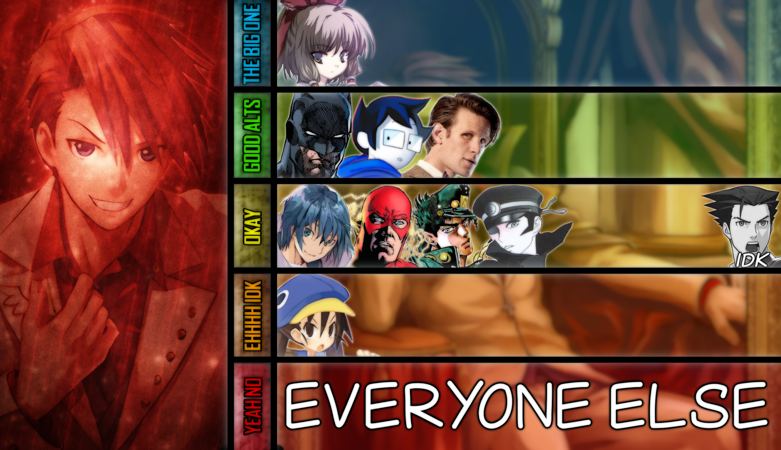 Battler Ushiromiya MU Tier List by ZercherGoroshi on DeviantArt