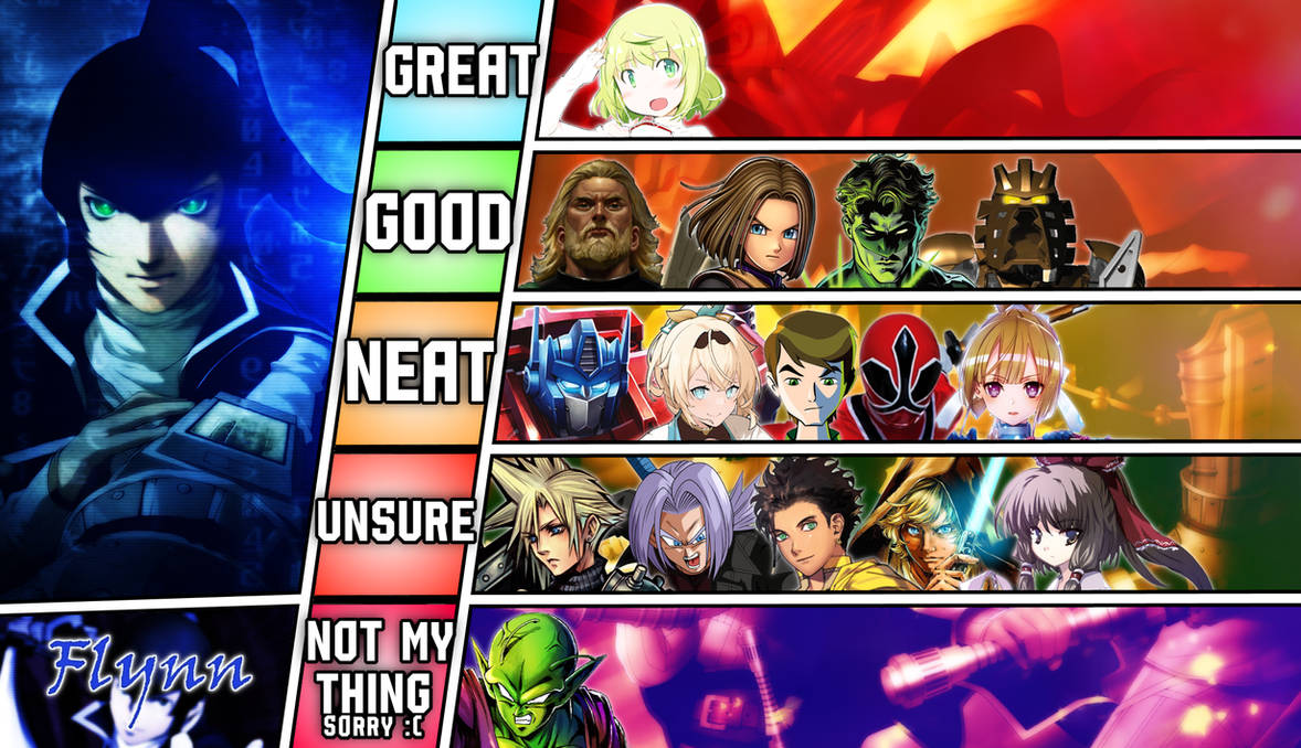 Flynn MU Tier List by ZercherGoroshi on DeviantArt