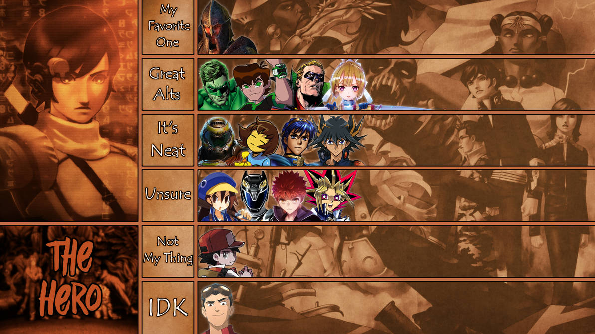 The Hero MU Tier List by ZercherGoroshi on DeviantArt