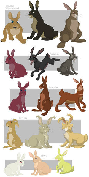 Watership Down charas part2