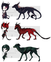 [auction/closed] Human and hybrid form adopt