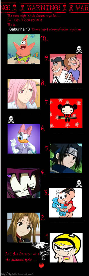 Top 10 dos personagens que eu mais odeio