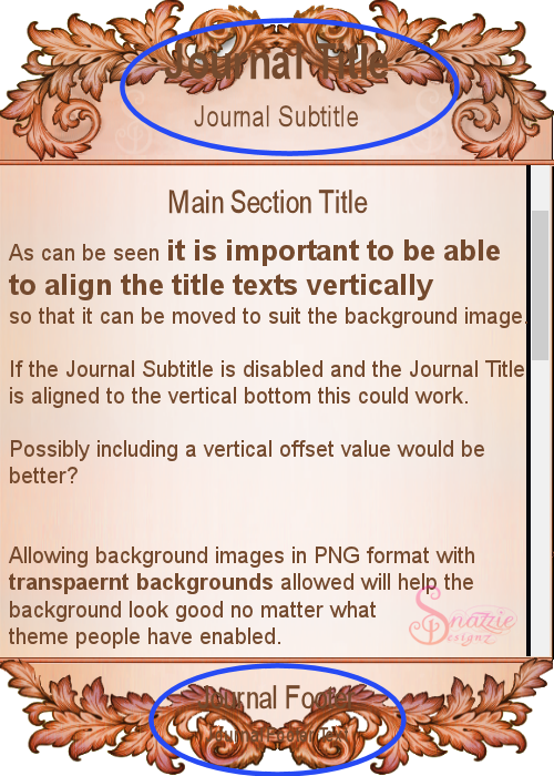 DA Proposed Custom Journal Box - Applied 01 by snazzie-designz on ...