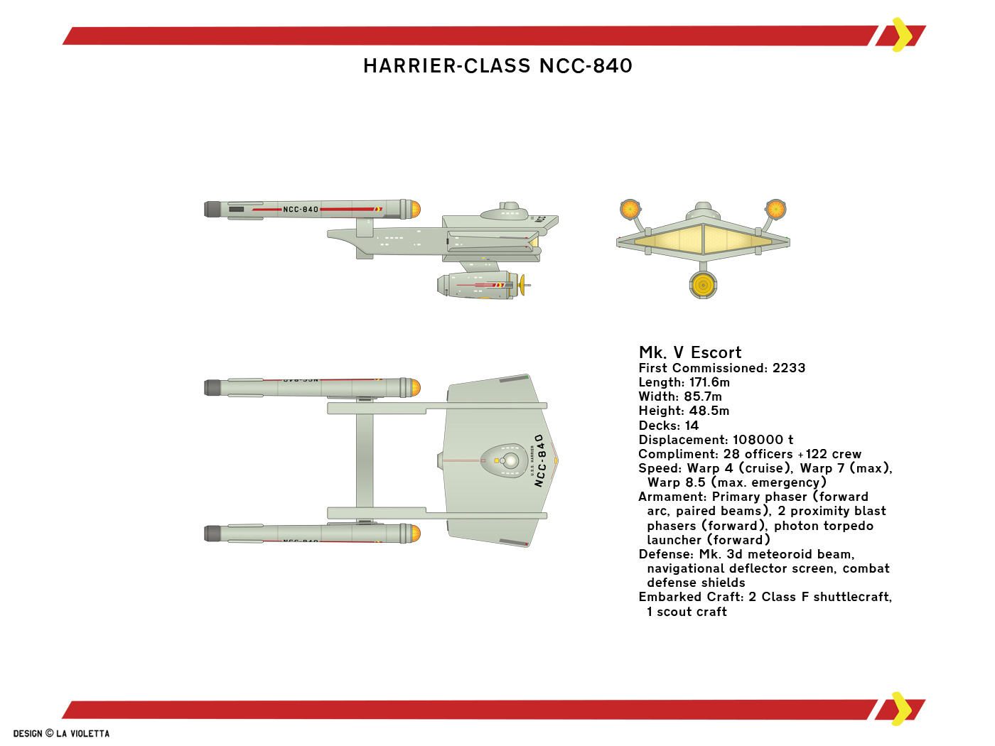 Harrier-class Light Escort