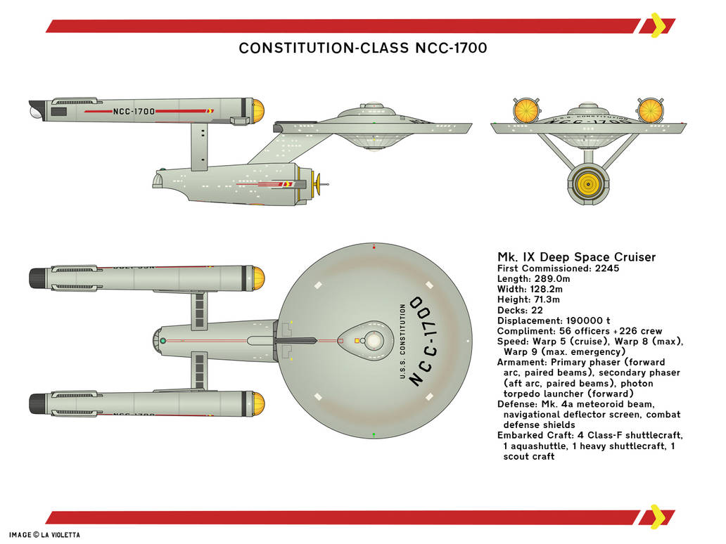 Constitution-class Starship by LaVioletta on DeviantArt