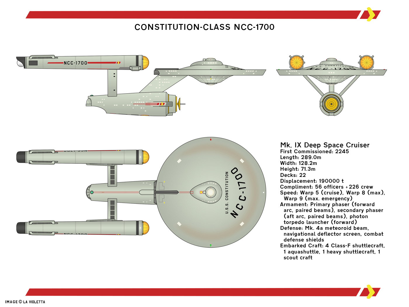 Constitution-class Starship