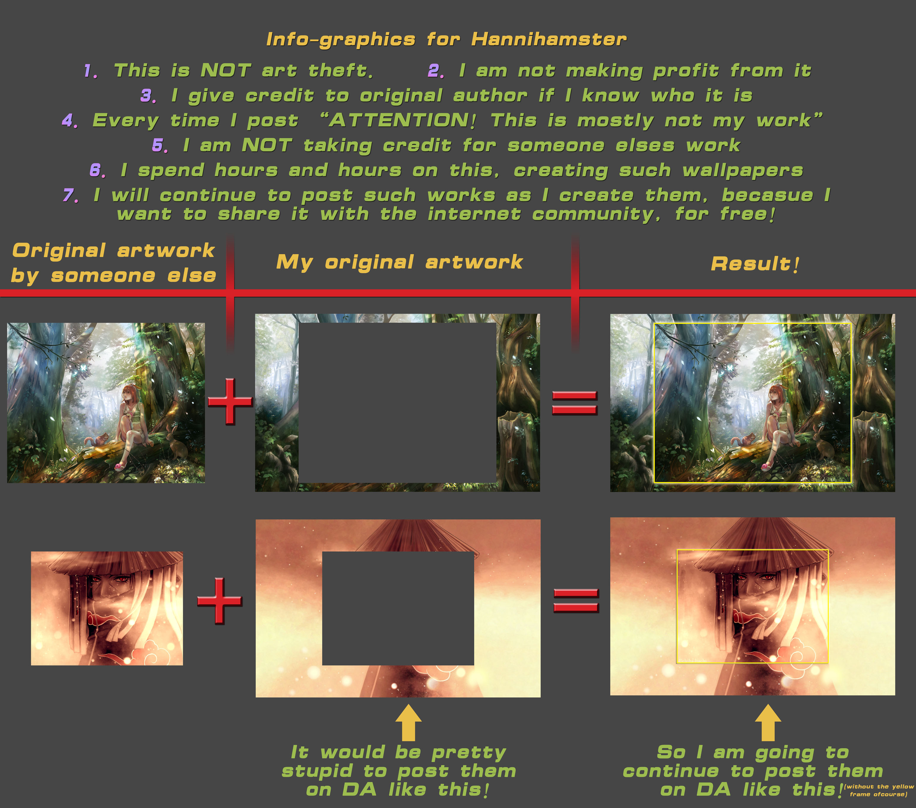 Infographics for HanniHamster