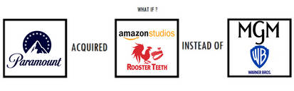 *Title way too long*