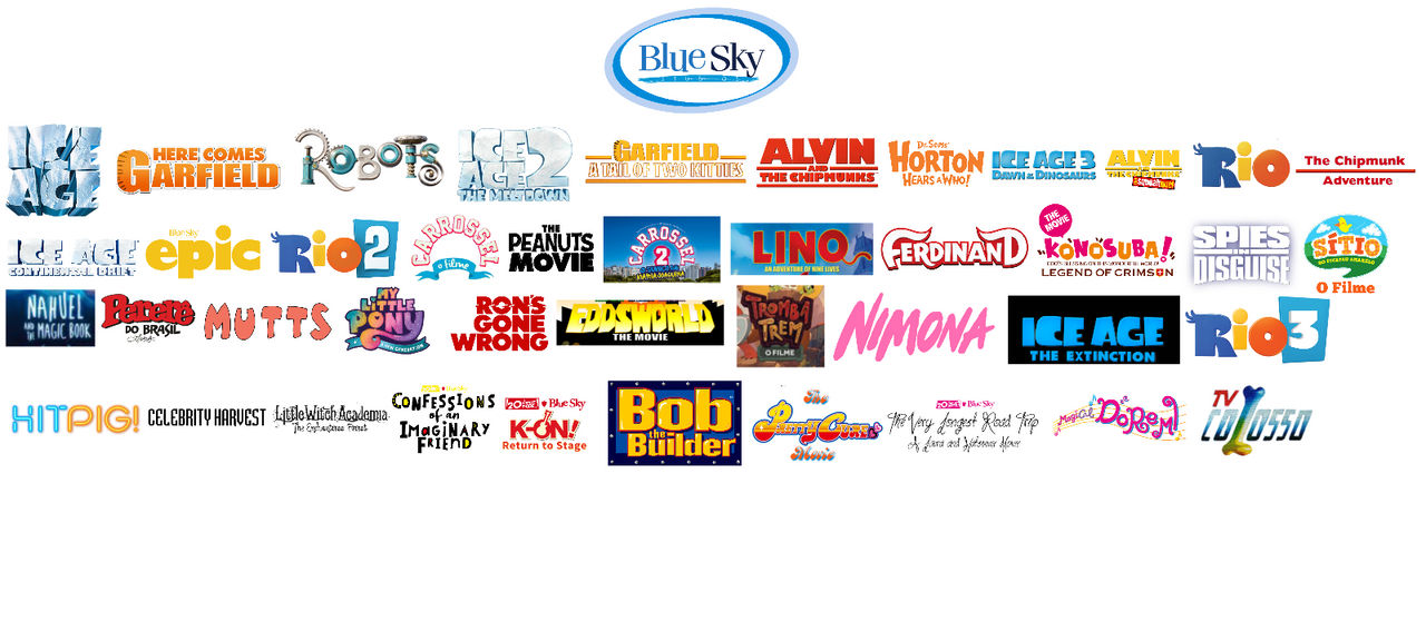 My Blue Sky Studios AU Lineup by LucasTheChesireDog20 on DeviantArt