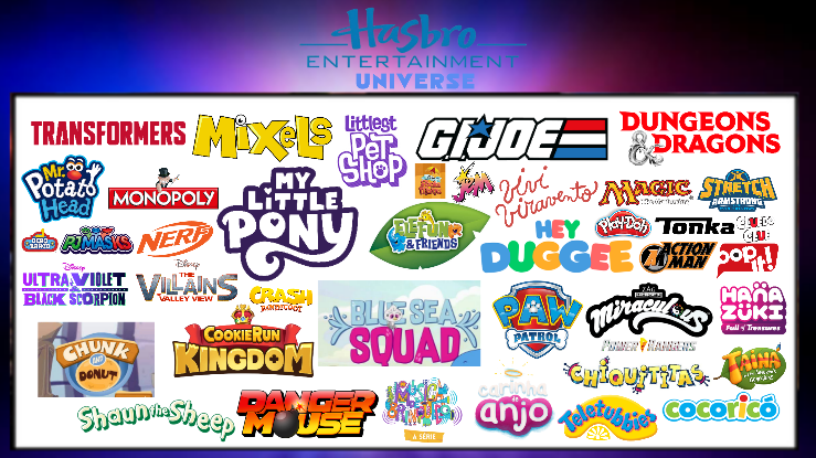 My Hasbro Entertainment Universe (My AU) by LucasTheChesireDog20 on ...