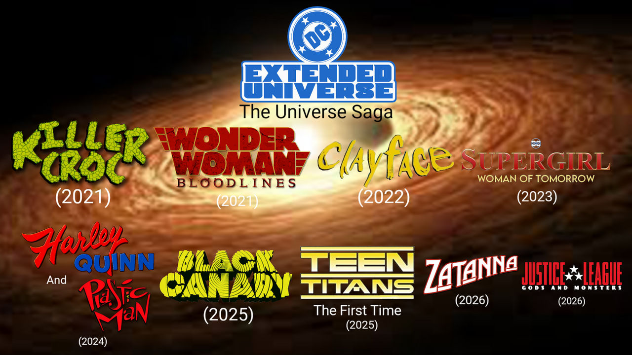 Dc Timeline Deviantart DCEU: The Universe Saga (Timeline-LM) by LucasTheAnimationFan on DeviantArt