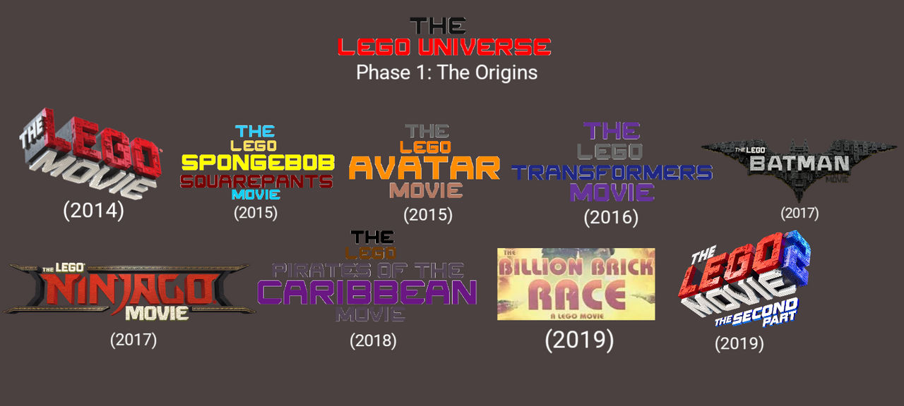 Paramount Lego Paramount's Lego Universe - Full Lineup (TL-LM) by LucasTheAnimationFan ...