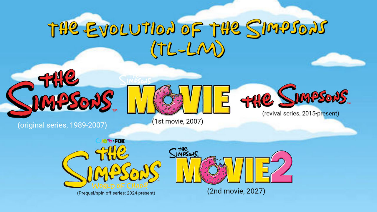 First Simpsons Animation The Evolution of The Simpsons (TL-LM) by LucasTheAnimationFan on DeviantArt