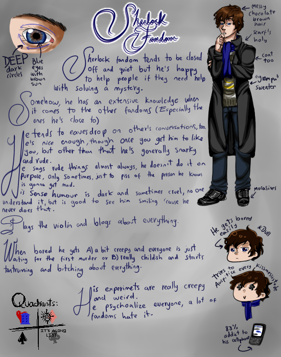 Sherlock Fandom (Fandomstuck)(Reference)