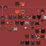 Yellowfang's family