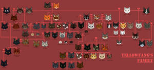 Yellowfang's family