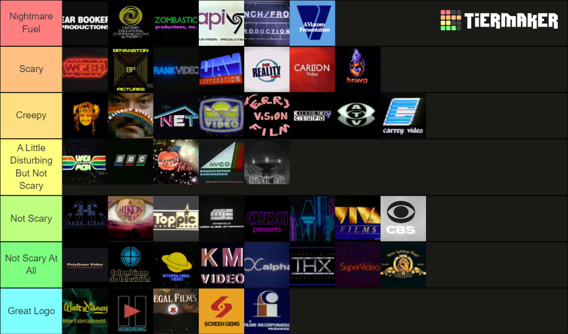 My Scary Logos Tier List By LewdChuckE On DeviantArt my-scary-logos-tier-list-by-lewdchucke-on-deviantart