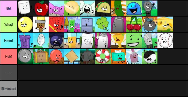 Inanimate Insanity Infinite Remaining Contestants by ssbhawk on DeviantArt