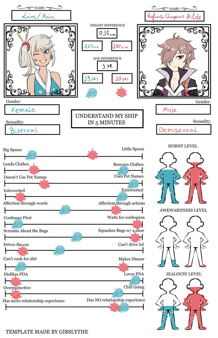 My Ship In 5 Minutes Template My Ship In 5 Minutes Template