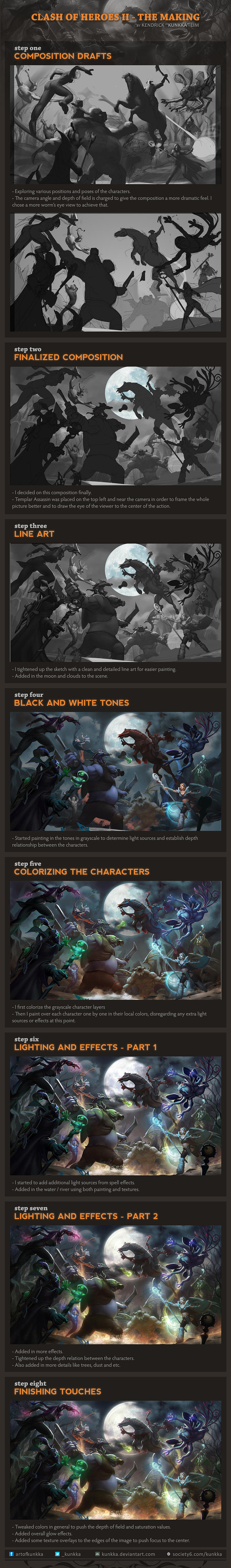 Clash of Heroes II step-by-step by kunkka