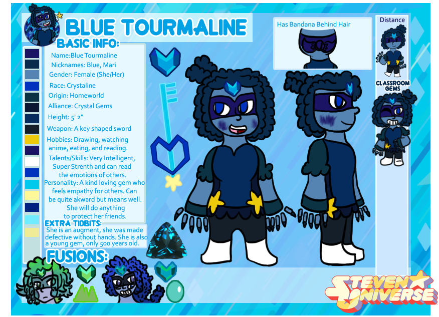 Ultimate Gemsona Reference Sheet: Blue Tourmaline