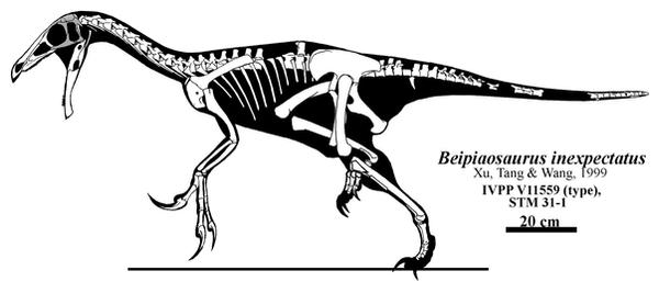 Beipiaosaurus, All Claws by Qilong