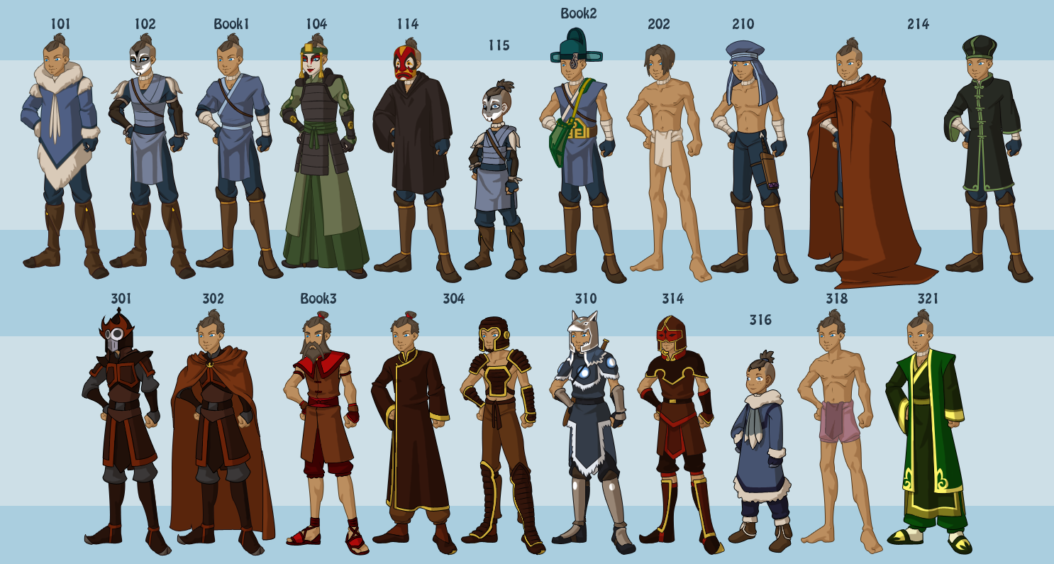 Sokka s Wardrobe By DressUp Avatar On DeviantArt sokka-s-wardrobe-by-dressup-avatar-on-deviantart