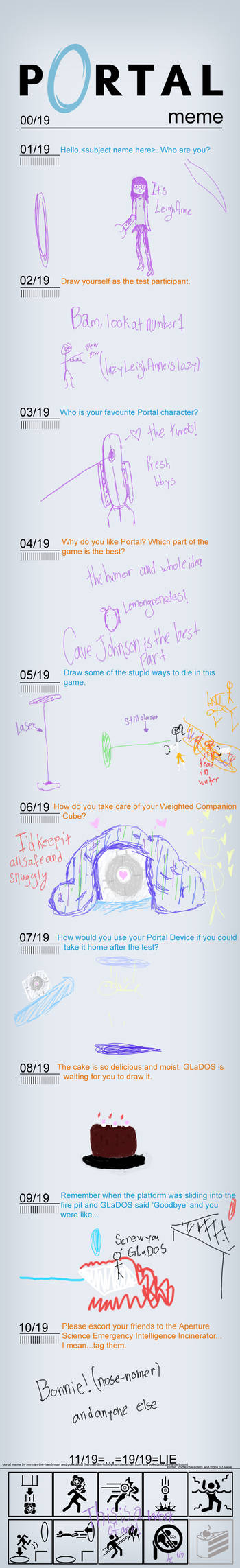 Portal Meme by Lazy-Taco-Girl on DeviantArt