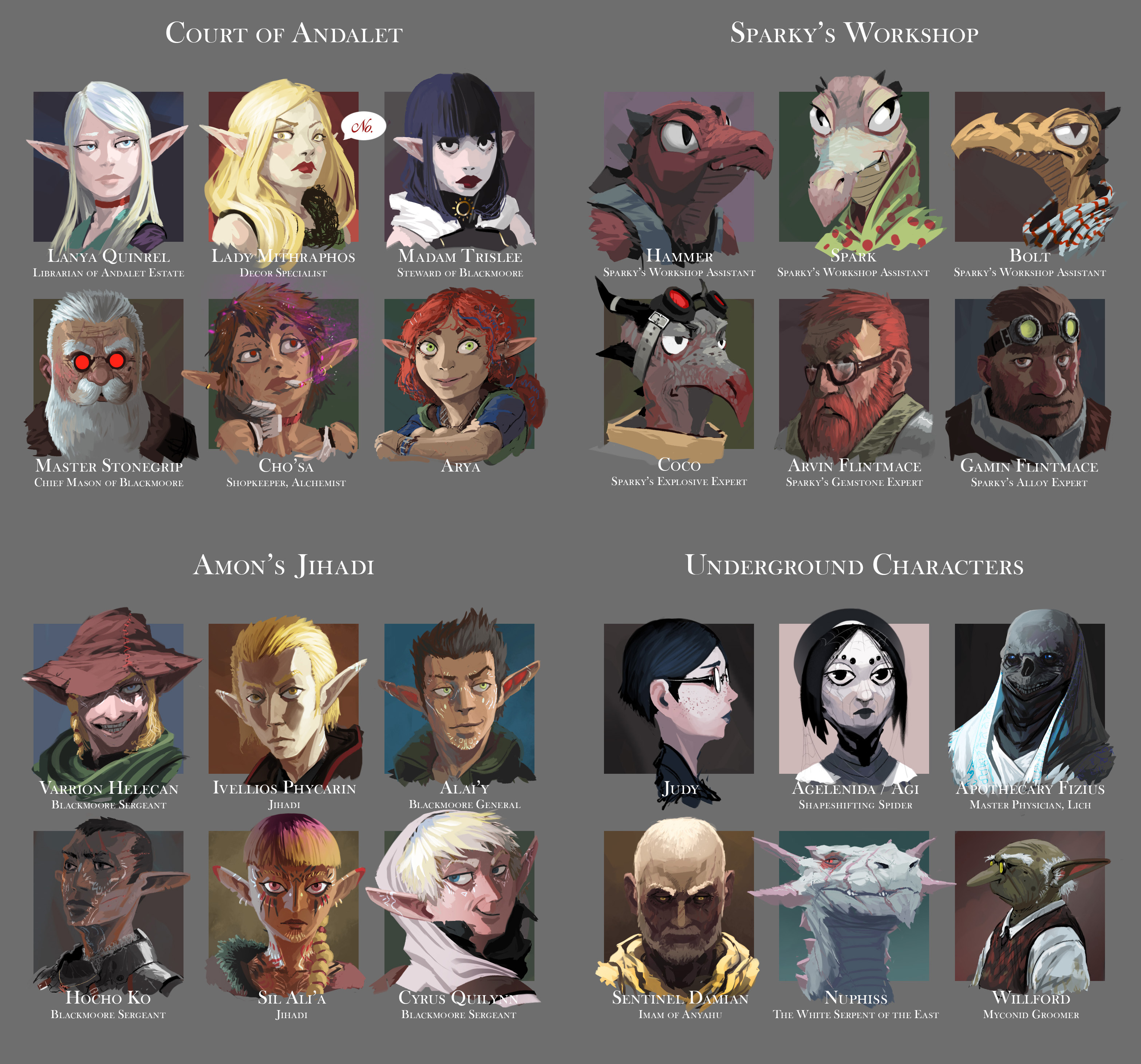 DnD NPC portraits 1 by Daandric on DeviantArt