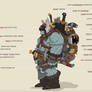 Battleborned: Traveling Gears And Equipments