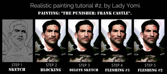 Tutorial: 5 STEP Realistic digital painting!