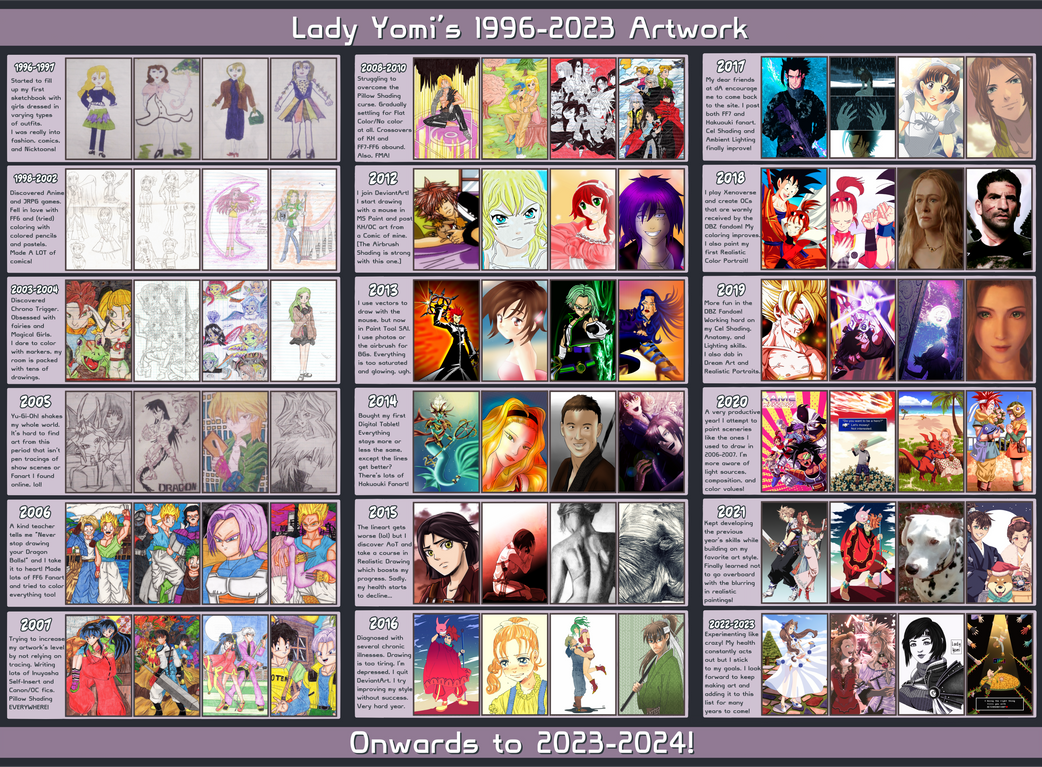Lady Yomi's Artwork Through the Years! (1996-2023)