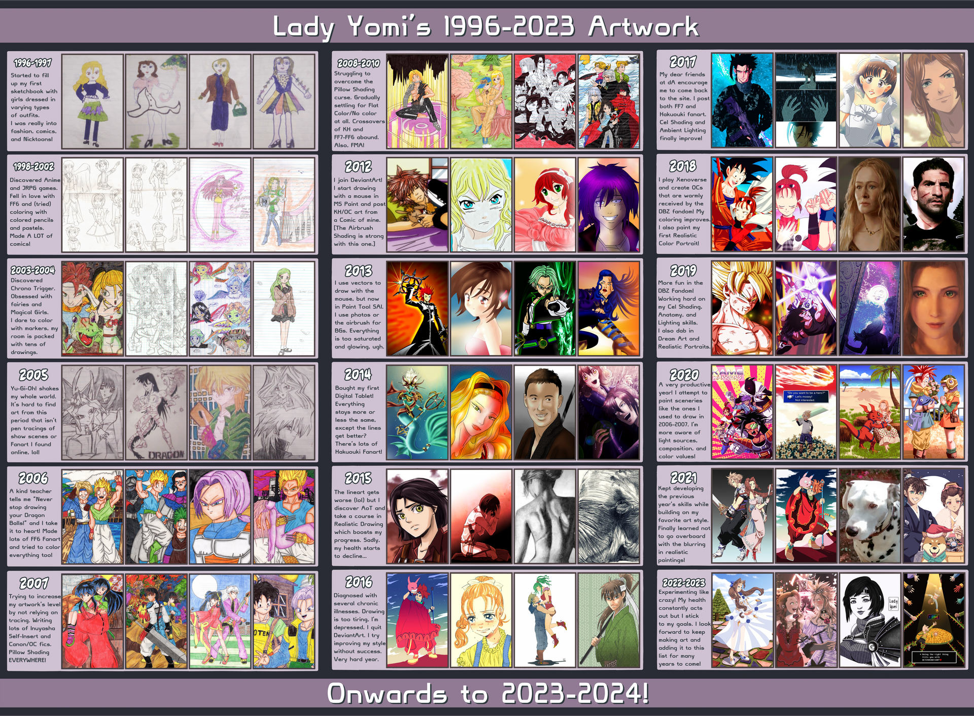 Lady Yomi's Artwork Through the Years! (1996-2023) by LadyYomi on DeviantArt Lady Yomi's Artwork Through the Years! (1996-2023) by LadyYomi on DeviantArt